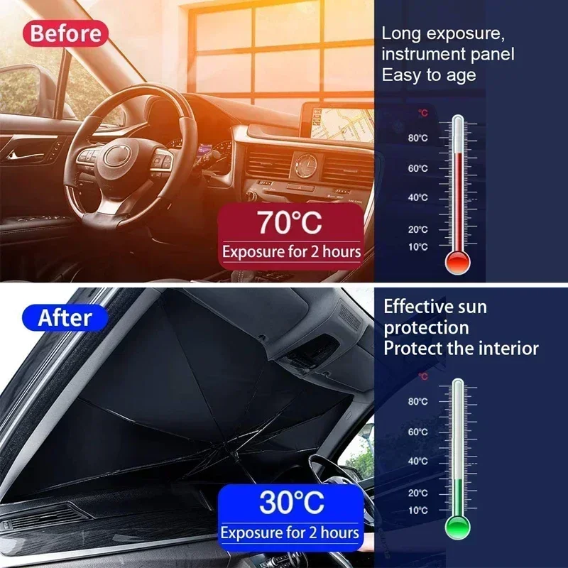 Car Umbrella Windshield Sunsha - Windshield Sun Shade 评论和价格